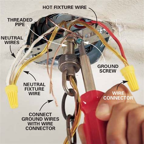 electrical box lamp connection|wiring a ceiling light box.